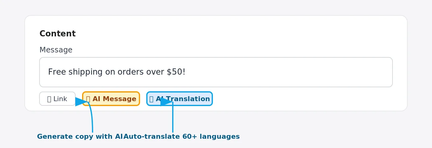 AI Message and AI Translation buttons in the message editor with annotations